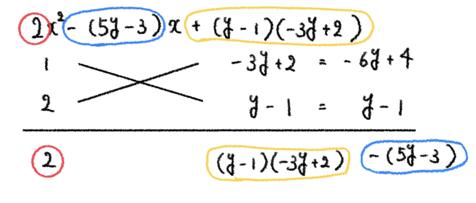 【因数分解】(x) について整理するタイプの因数分解