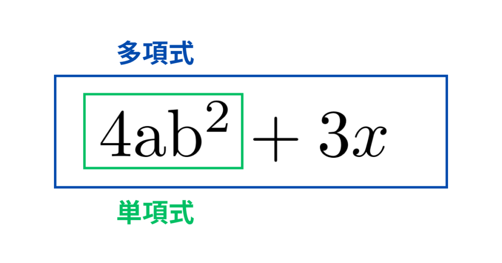 同類項の整理と次数・定数項：整式の整理方法を解説